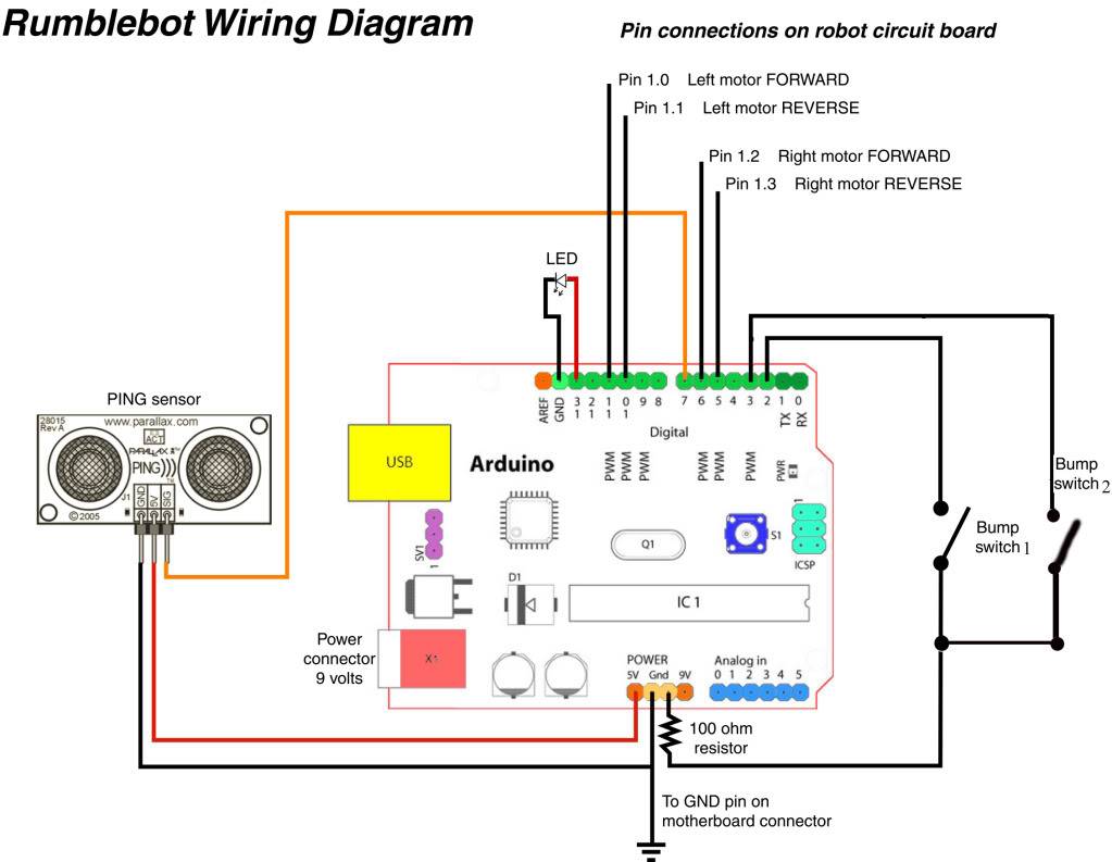 Schematic of robot