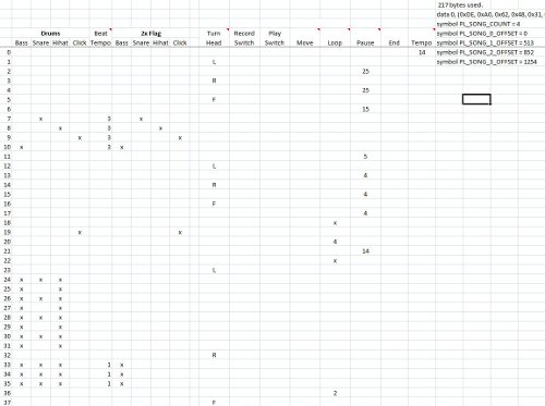 Excel drum beat designer