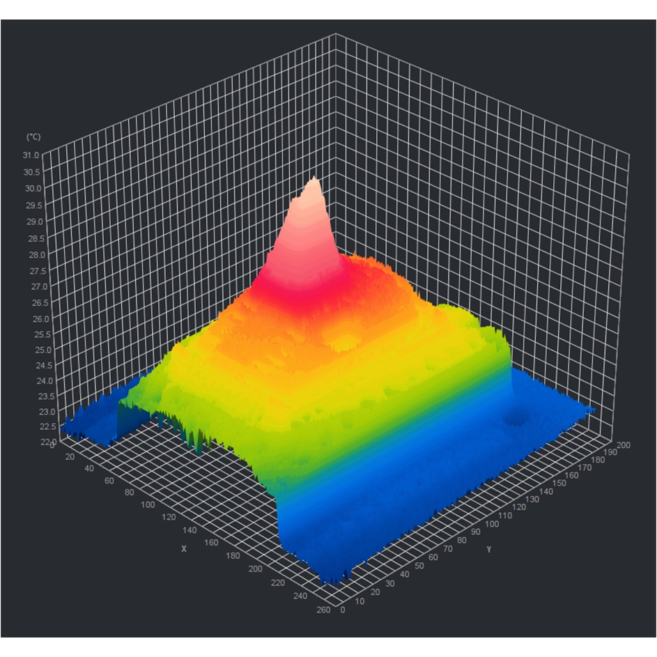 3D thermal image of the ESP32 while in active mode