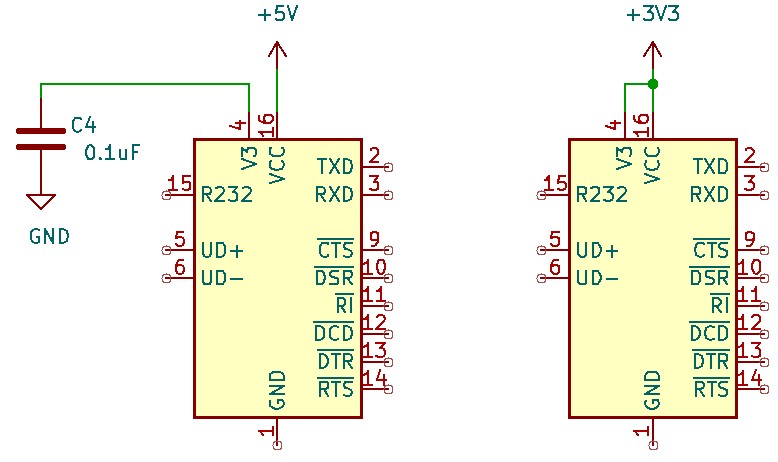Schematics of the two configurations of the V3 pin of the CH340