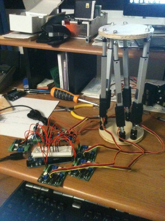 Linear Stewart Platform Community