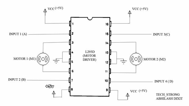 If You Used As L293d Ic