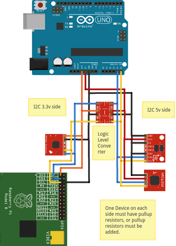 Is Arduino I2C 5V or 3.3 V?