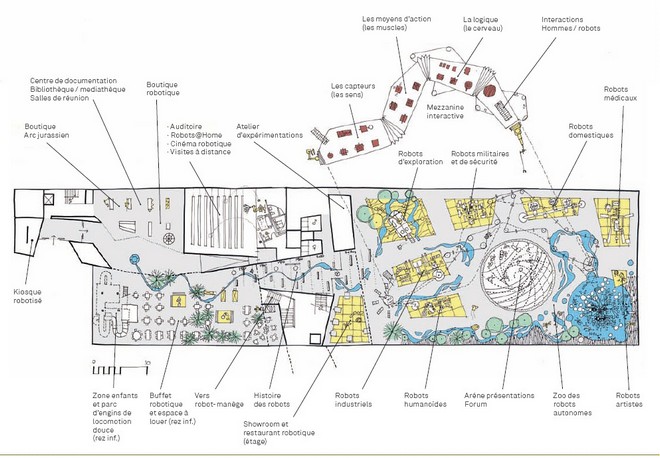 Robosphere Floor Plan